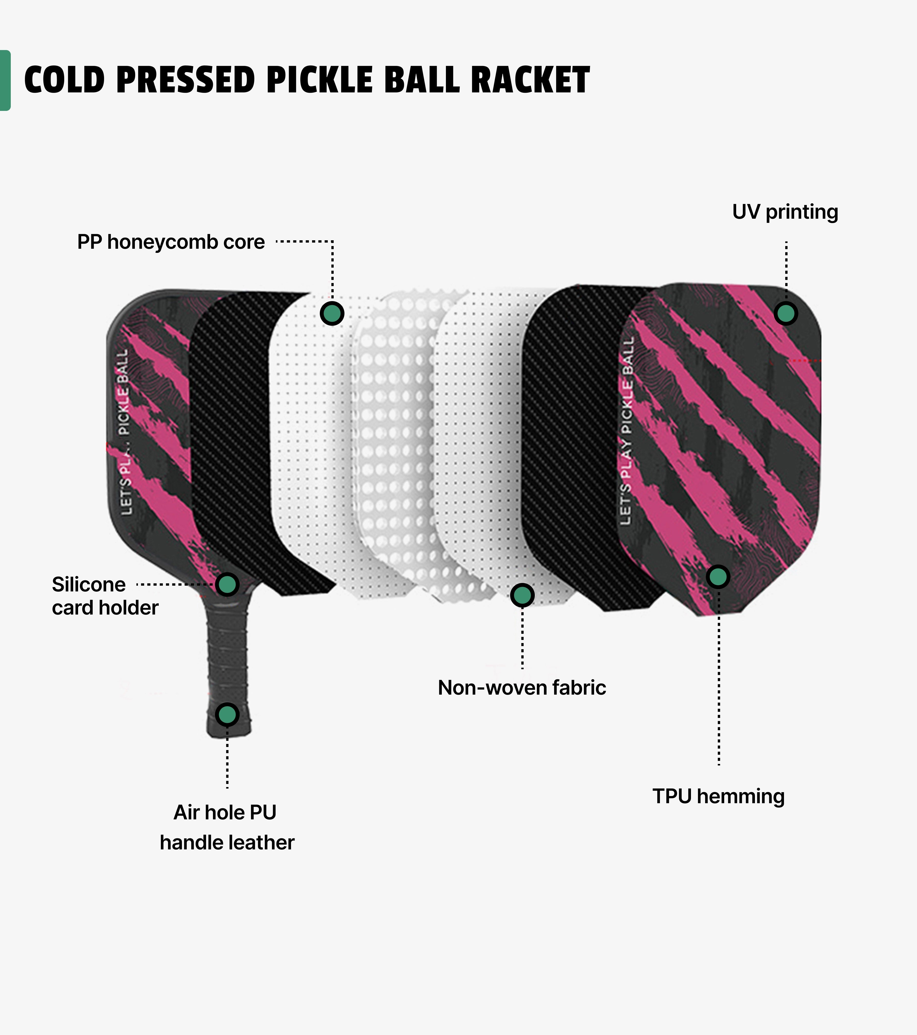 Pickleball Paddle Set- Glass Fiber Surface, 2 Shots, 4 Pickle Ball & Paddle Cover Bag